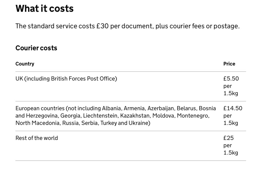 apostille costs